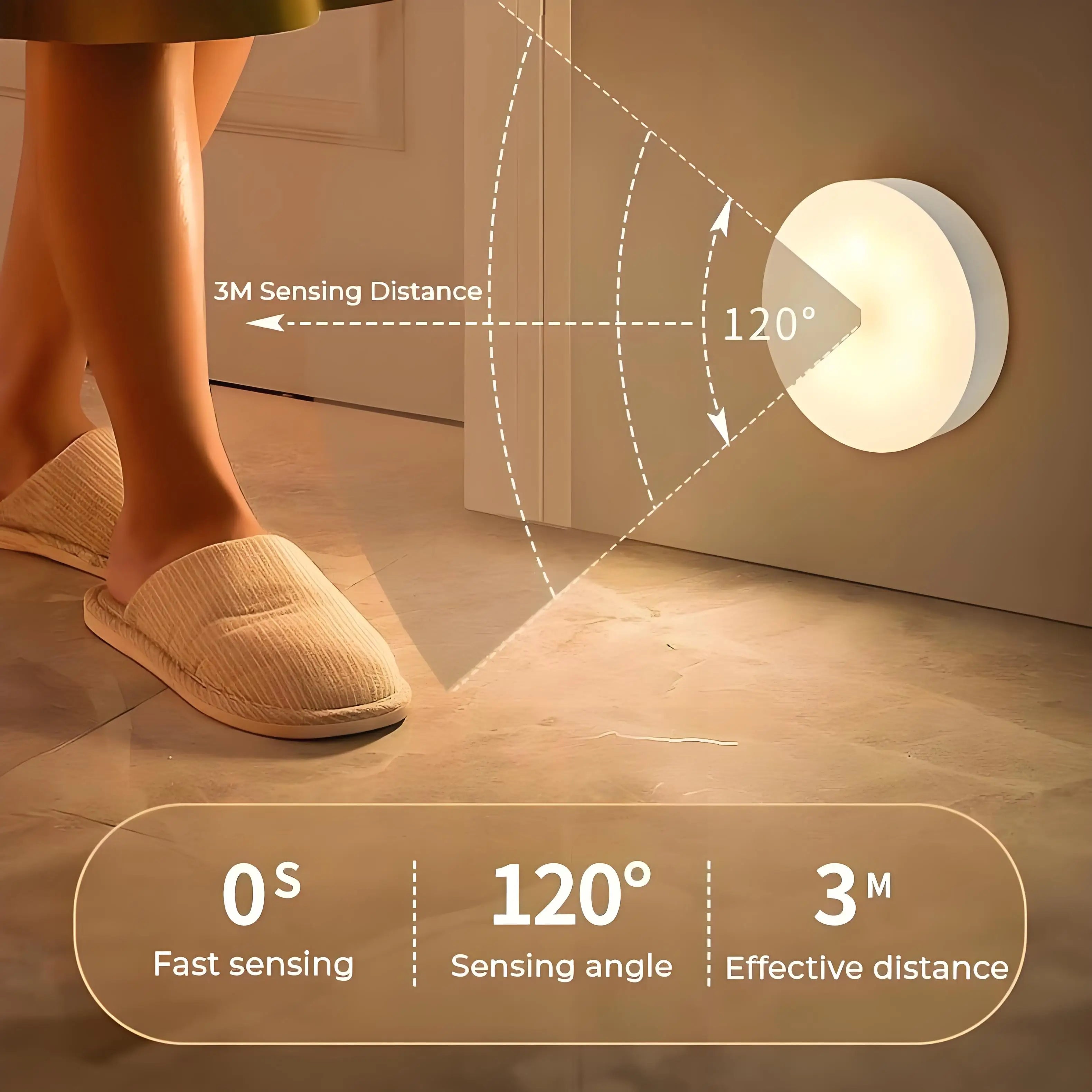 Norvexa™ Rechargeable Motion Sensor Light