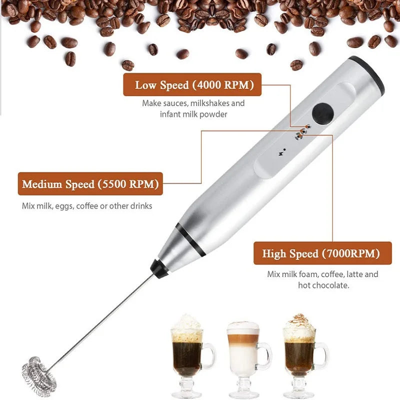 Norvexa™ Electric Milk Frother