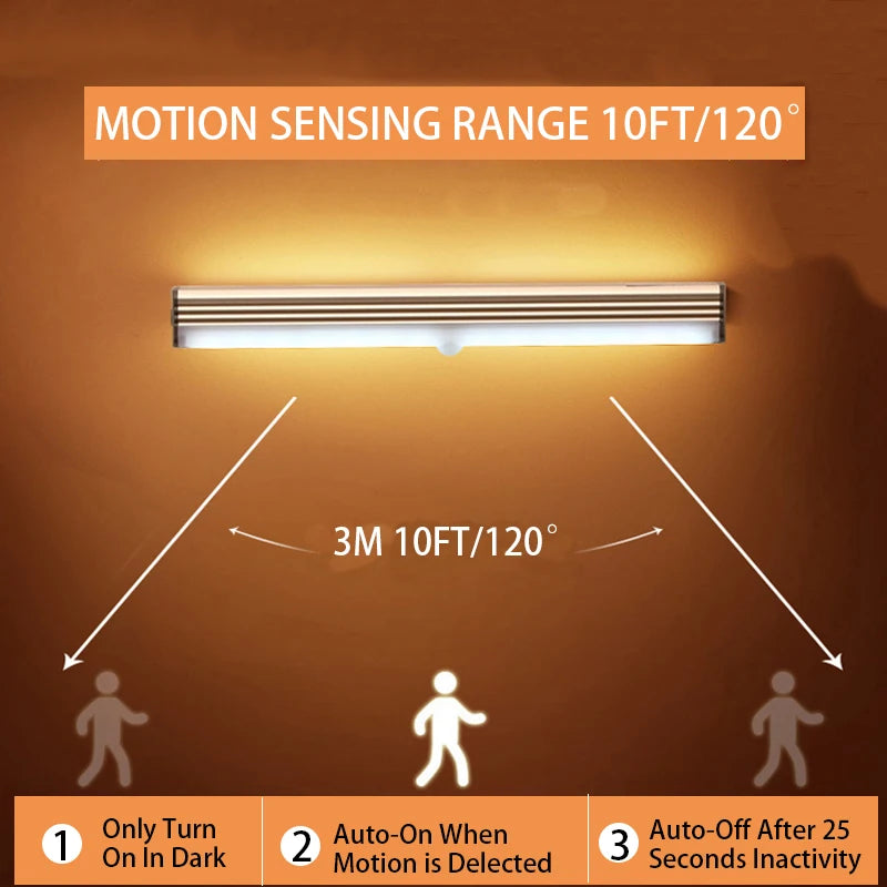 NovaGlow™ Motion Sensor Cabinet Light
